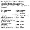 Компактна духова шафа з парою CS636GBS2 Siemens, від виробника - фото №9 - small