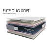 Матрац ELITE DUO SOFT, недорого - фото №3 - small