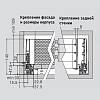 Комплект для шухляди Muller Box Profi line L=300 Н=127 білий, ціна - фото №6 - small