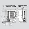 Комплект для шухляди Muller Box Profi line L=300 Н=127 антрацит, ціна - фото №6 - small